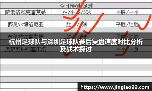 杭州足球队与深圳足球队赛后复盘速度对比分析及战术探讨