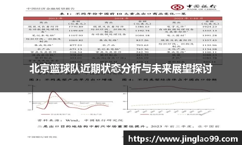 北京篮球队近期状态分析与未来展望探讨