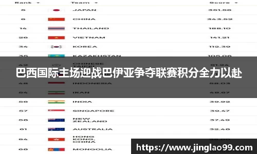 巴西国际主场迎战巴伊亚争夺联赛积分全力以赴