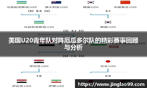美国U20青年队对阵厄瓜多尔队的精彩赛事回顾与分析